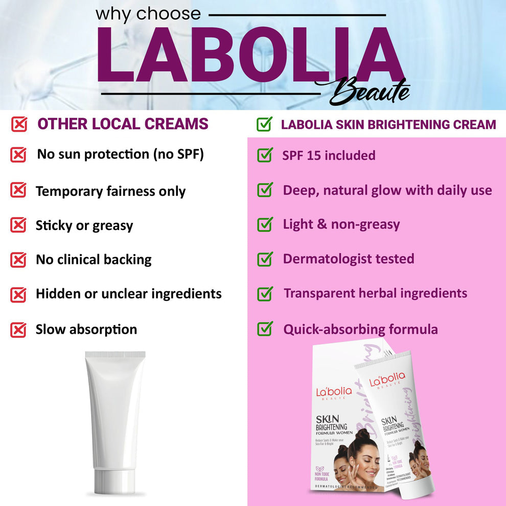 Labolia Beaute Skin Brightening Cream For Women