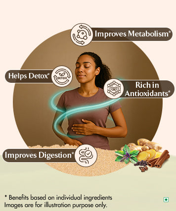 Tulsi Detox Kahwa 25 teabags
