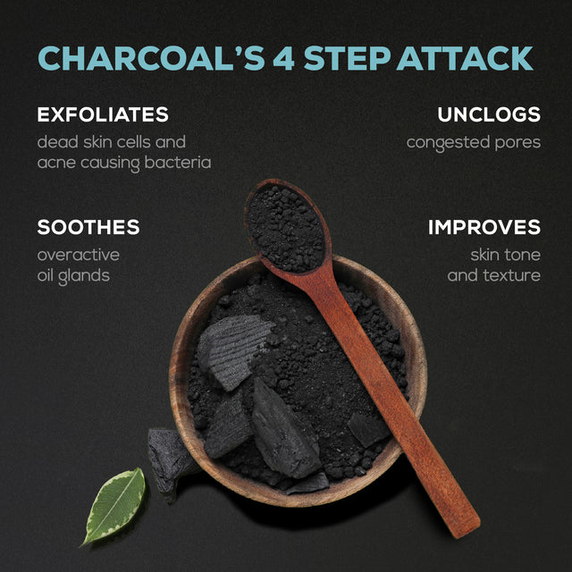 Joy Activated Charcoal Deep Detox Facewash