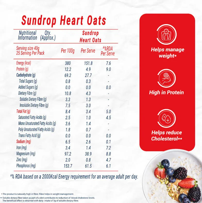 Sundrop Heart Rolled Oats 1Kg | High Fiber & Protein Oats | Instant Breakfast Oats Ready in 3 Min | Overnight Oats, Healthy Cereal for Daily Nutrition