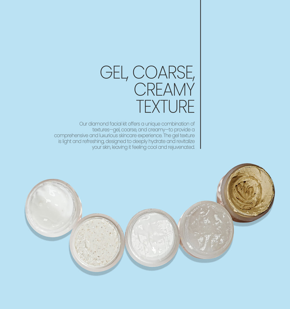 Labolia Beaute Diamond Facial Kit For Radiance Glow